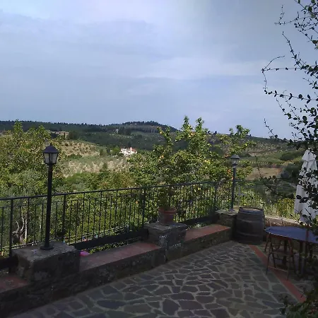 Country House Near Florence-3